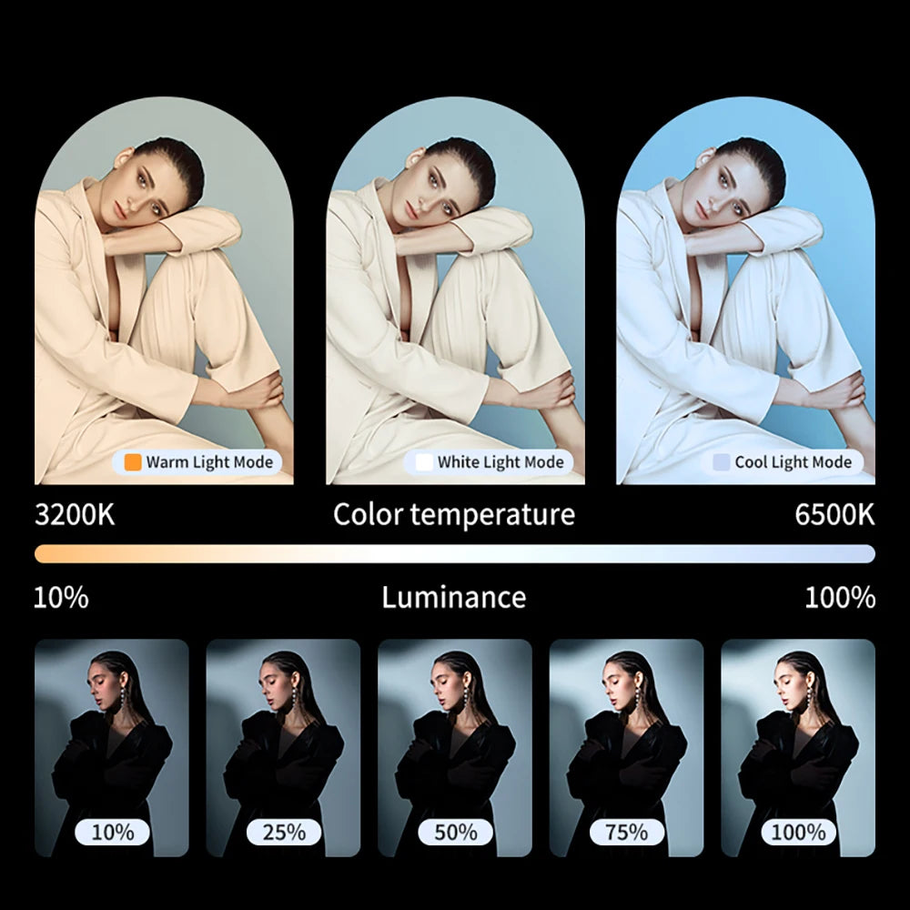 Mini clip d'éclairage LED RVB – Éclairage compact pour vlogs, selfies et vidéos